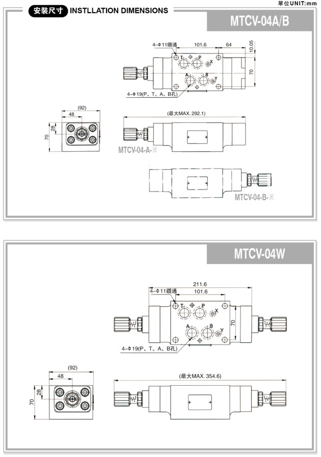 疊加式單向節(jié)流閥 MTCV